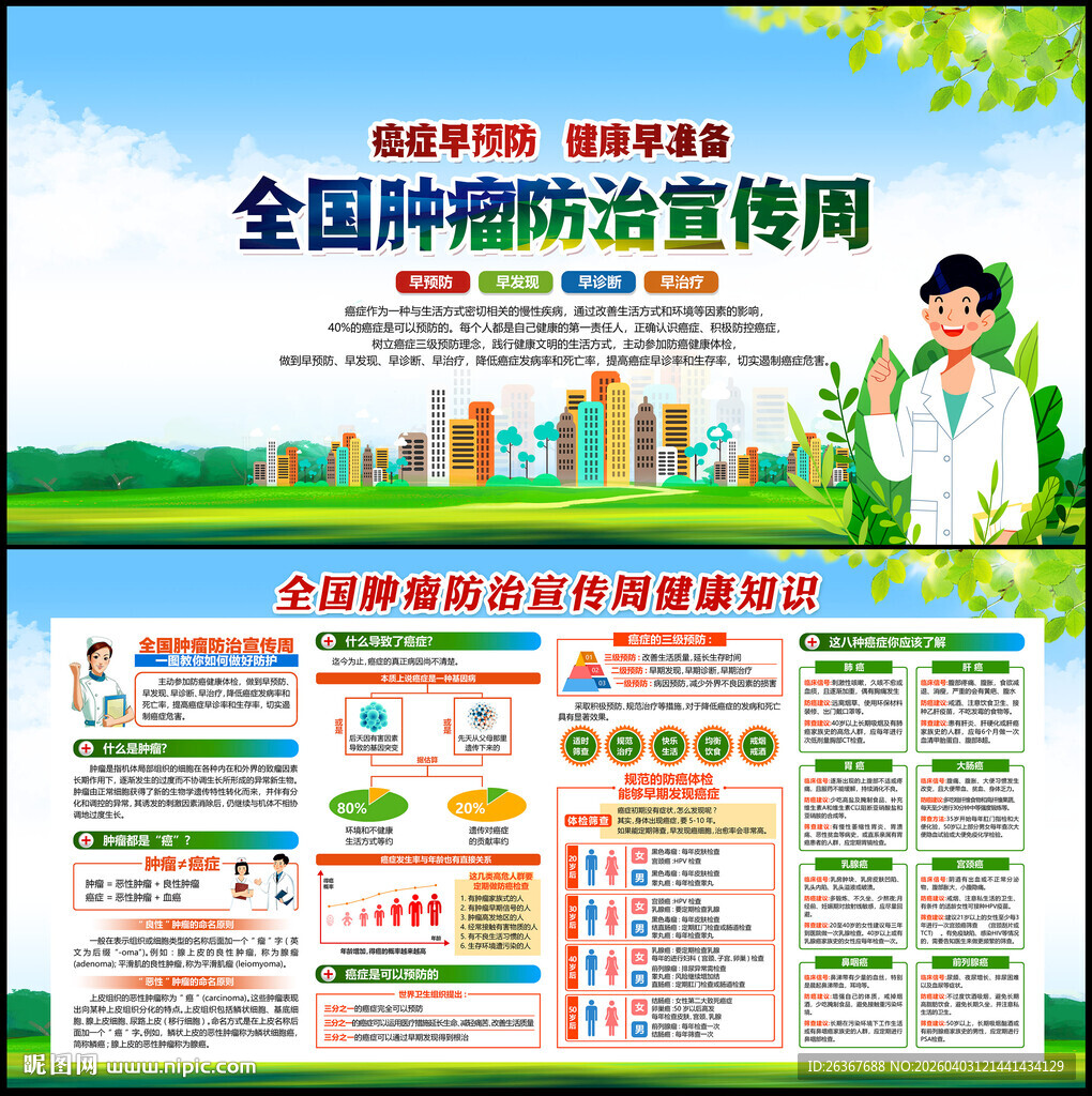 2026年全国肿瘤防治宣传周