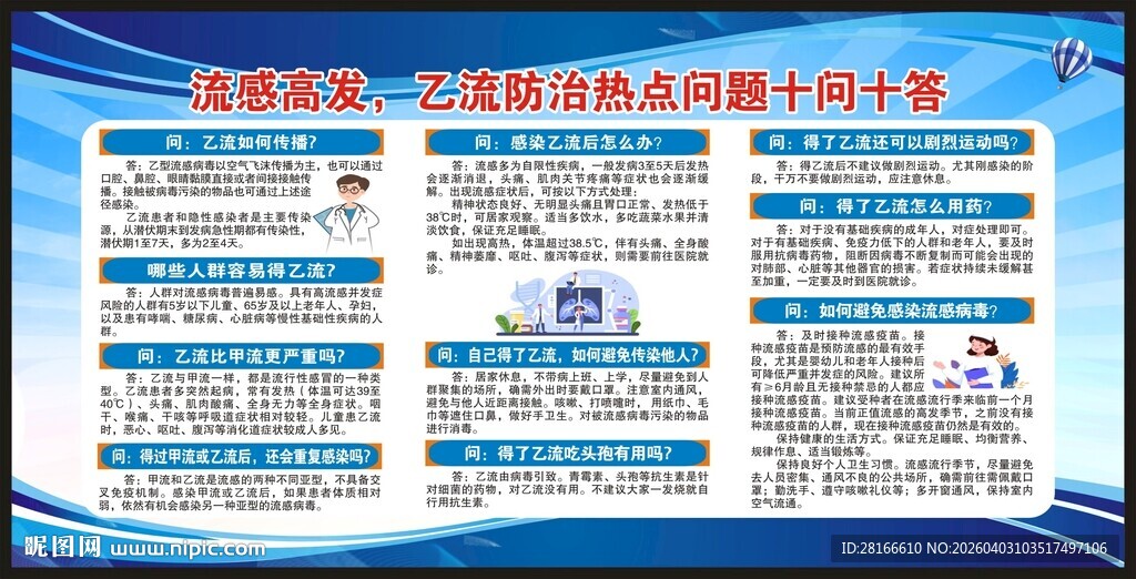 预防流感知识宣传栏