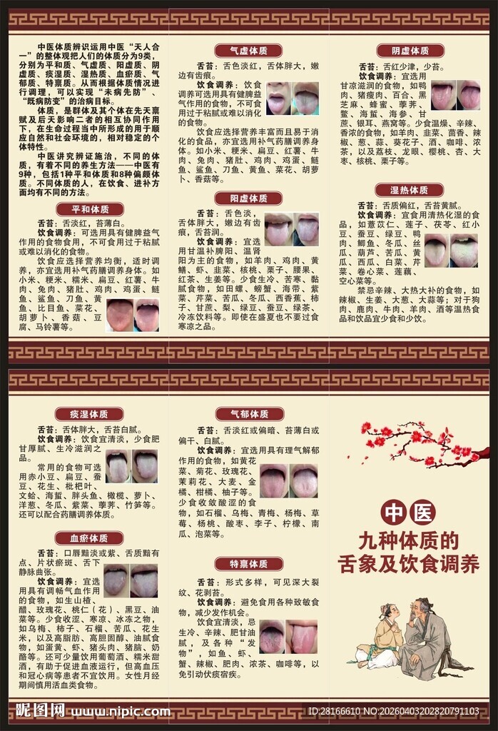 中医体质辨识三折页
