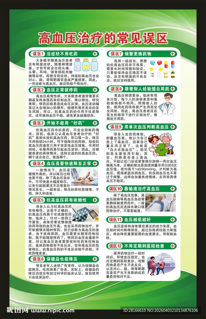全国高血压日海报