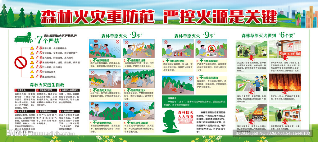森林草原防灭火展板