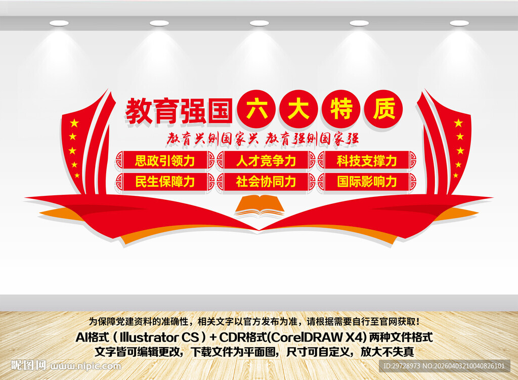 教育强国六大特质