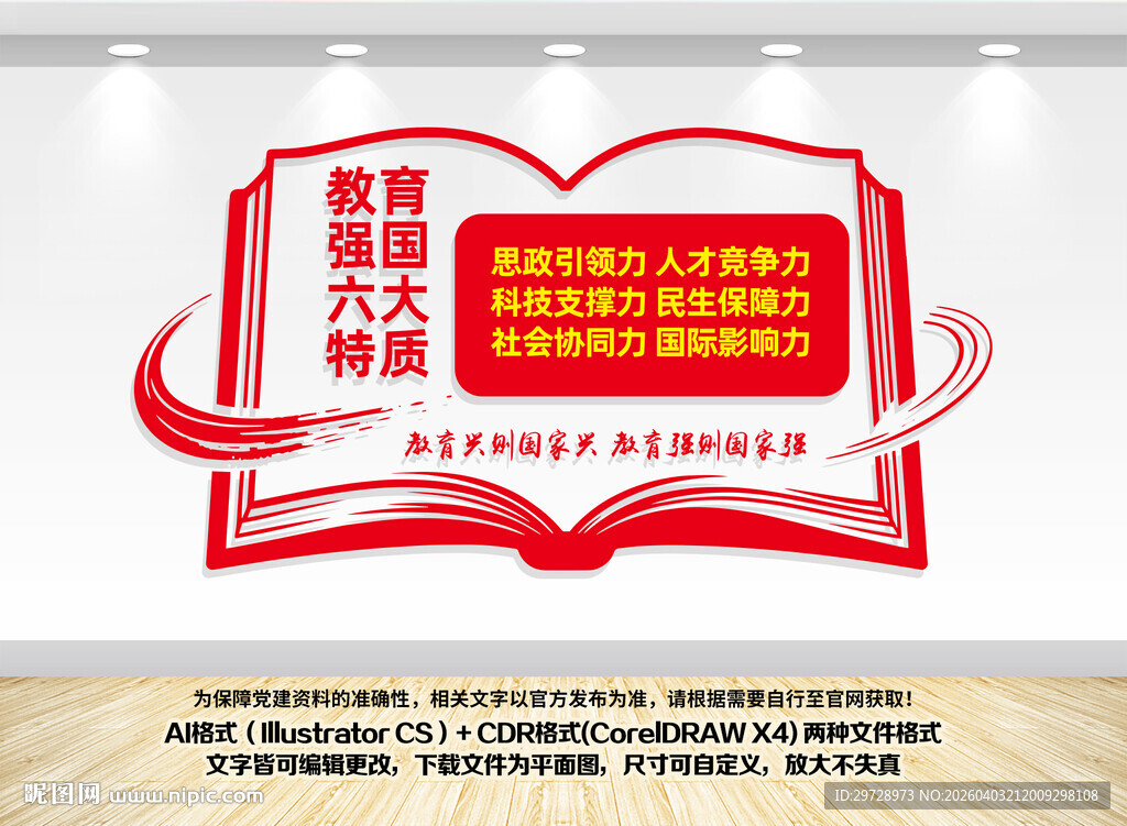 教育强国六大特质文化墙