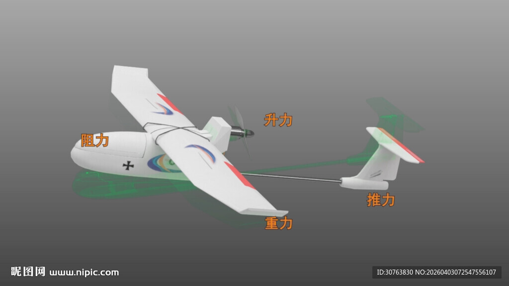 无人机机体常用术语