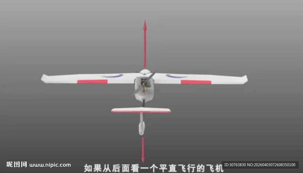 机动飞行中的空气动力