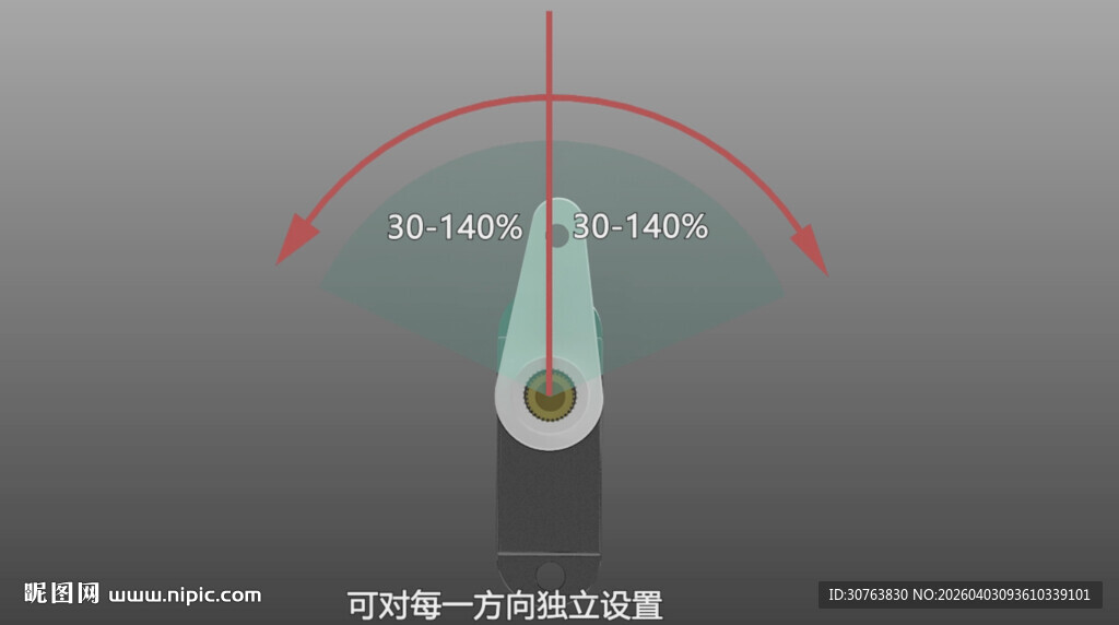 固定翼无人机舵机行程量调整