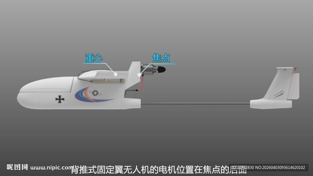 固定翼无人机确定安装中心位置