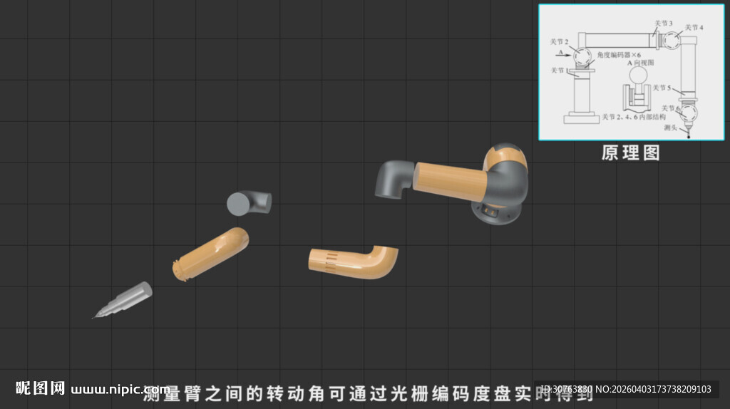 关节臂式三维扫描仪结构及工作原