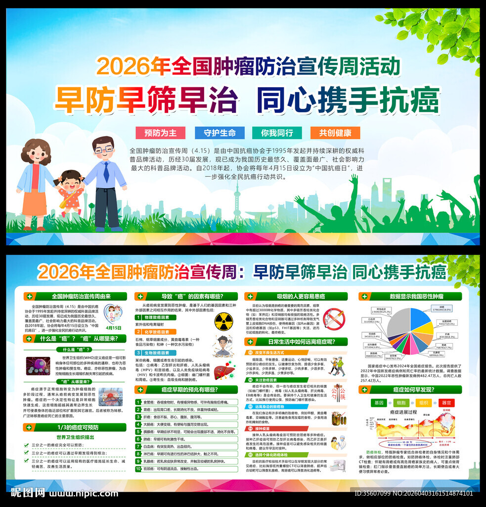 2026年全国肿瘤防治宣传