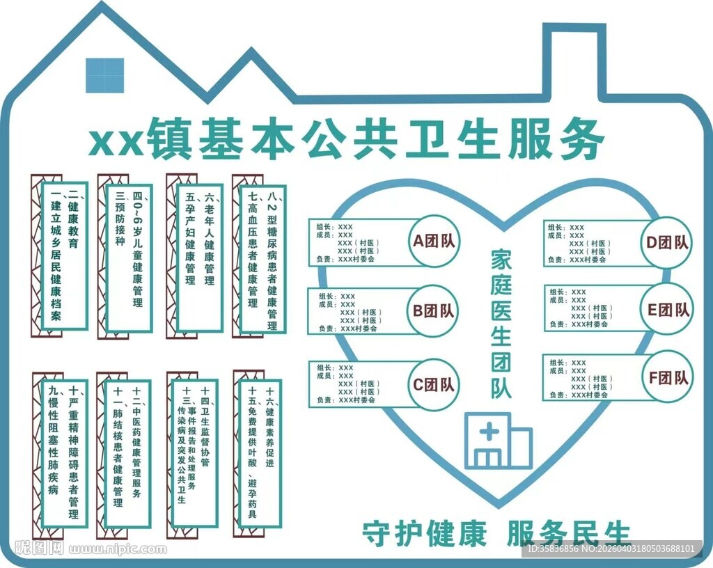 卫生院公共墙报