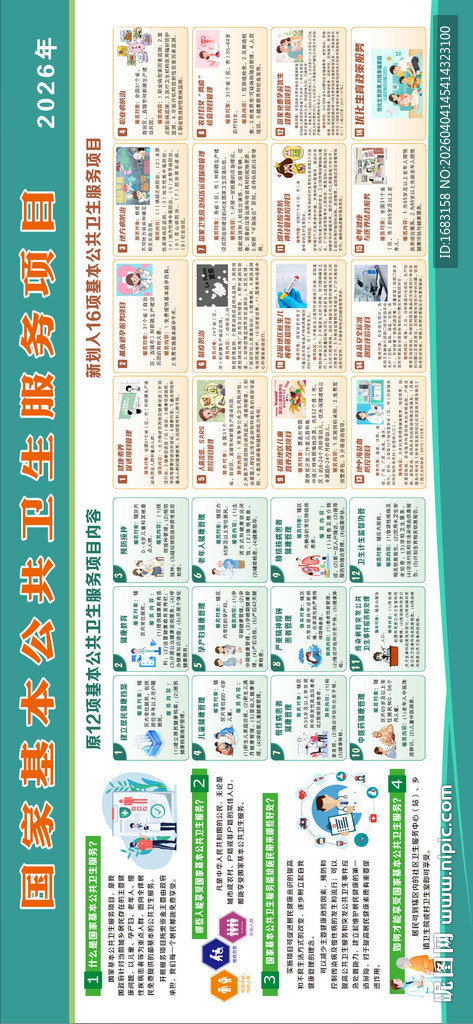 基本公共卫生服务项目