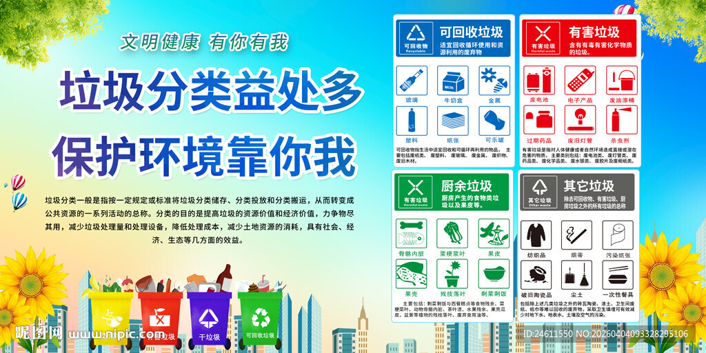 垃圾分类宣传展板