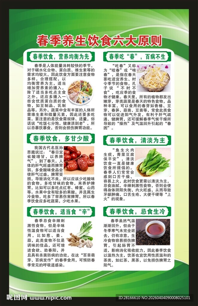 春季养生知识海报