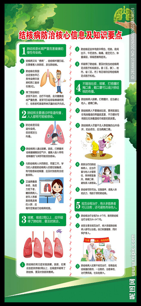 世界防治结核病日展架