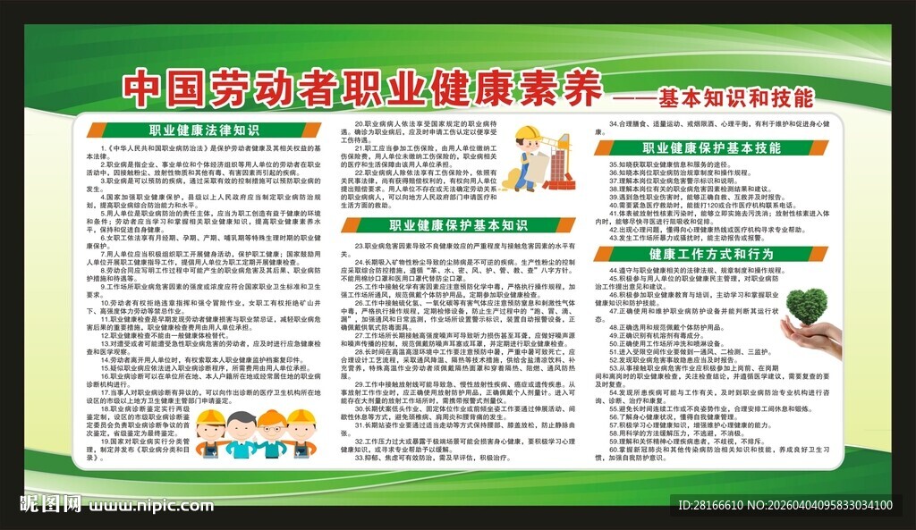 职业健康素养60条宣传栏