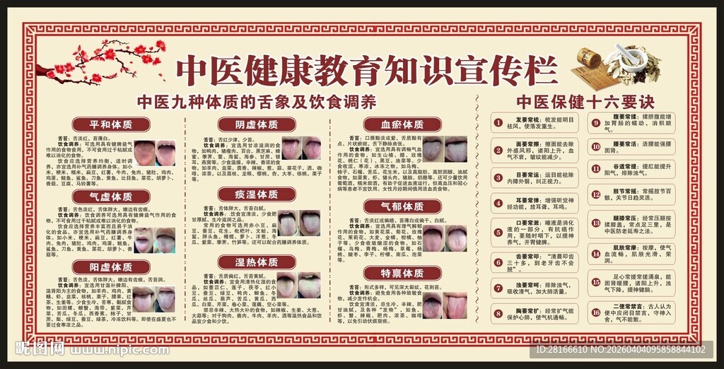 中医健康教育知识宣传栏