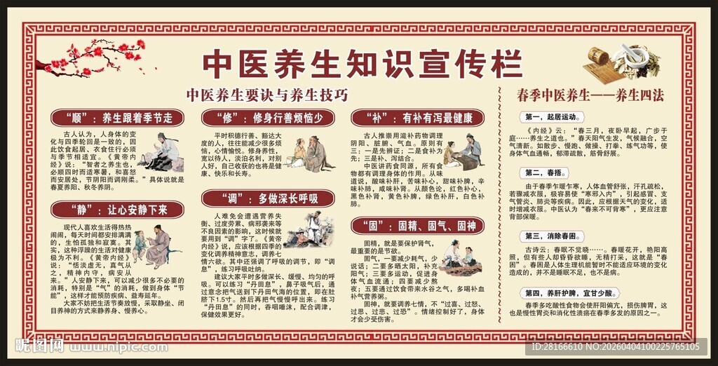 中医健康教育知识宣传栏