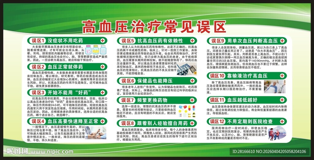 全国高血压日宣传栏