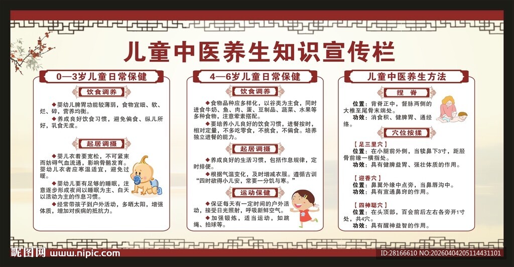 儿童中医保健知识宣传栏
