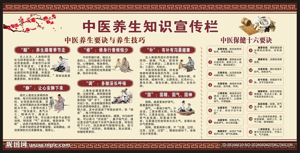 中医健康教育知识宣传栏