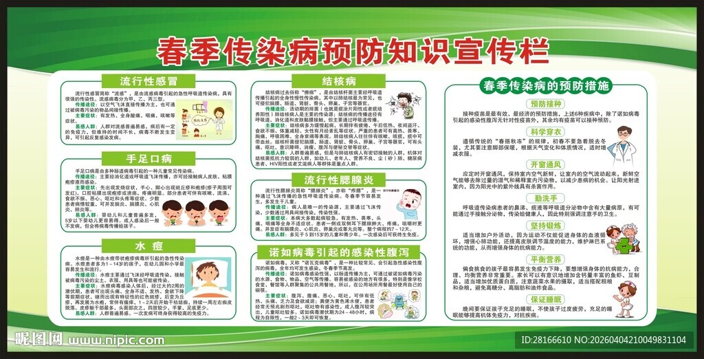 春季传染病预防知识宣传栏