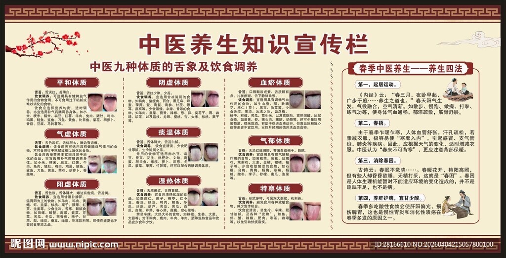 中医健康教育知识宣传栏