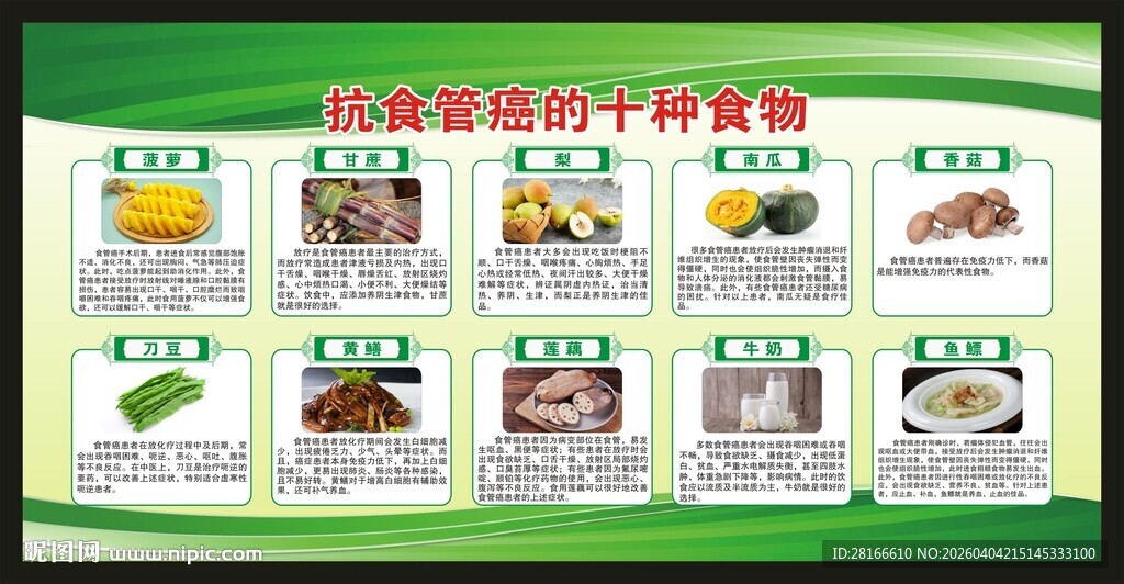 全国肿瘤防治宣传周宣传栏