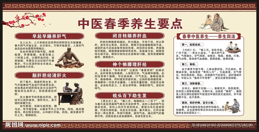 春季中医养生知识宣传栏