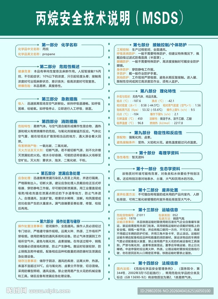 丙烷安全技术说明