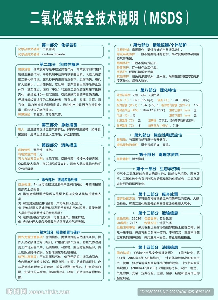 二氧化碳安全技术说明