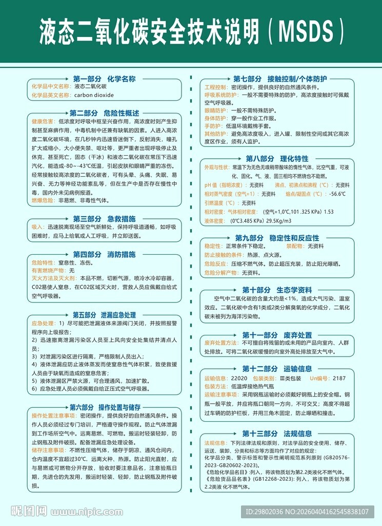 激光二氧化碳技术说明海报