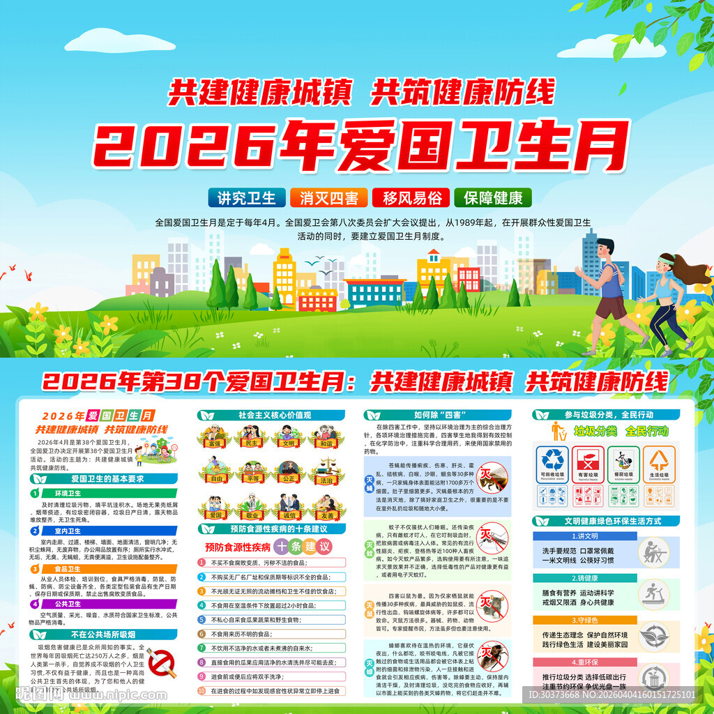 爱国卫生月知识展板