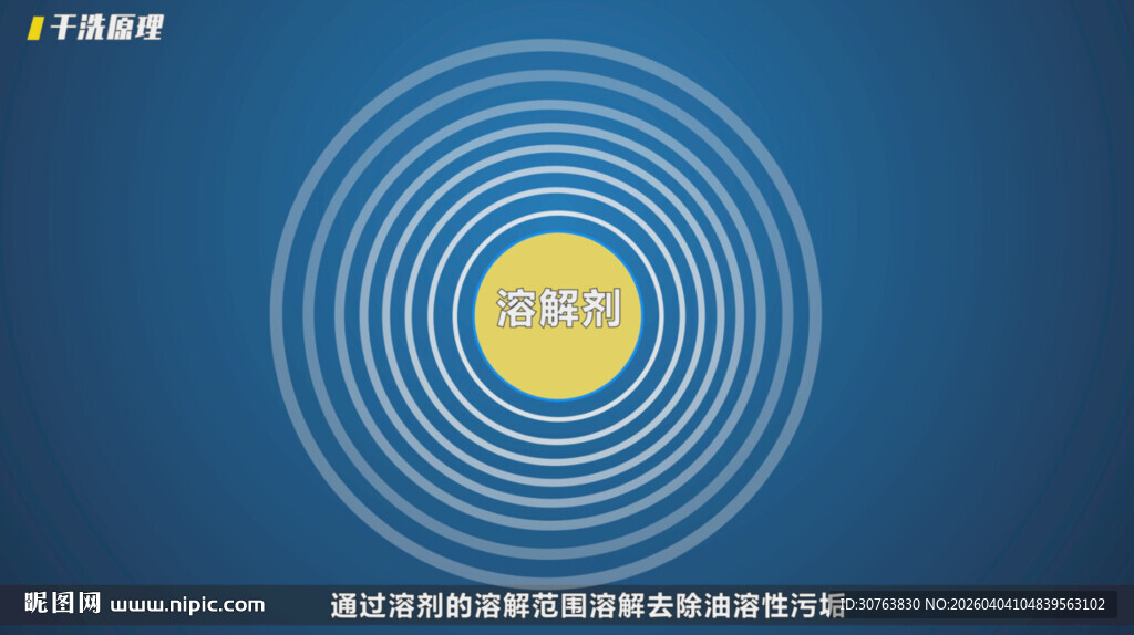 干洗原理