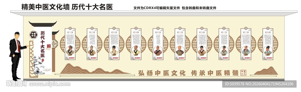 中医文化墙 十大名医