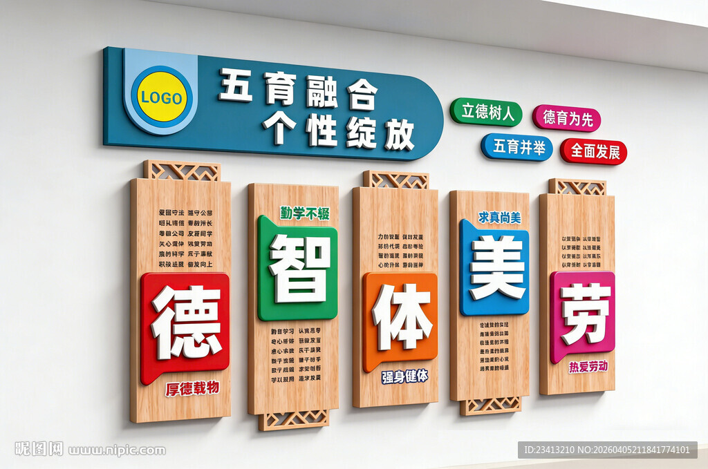 五育融合德智体美劳图片