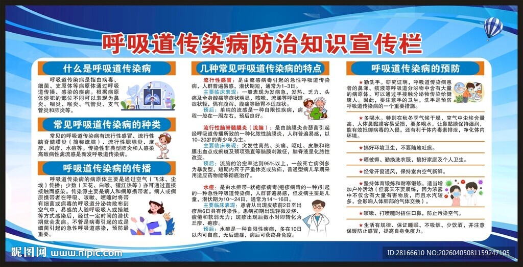 预防呼吸道疾病知识宣传栏