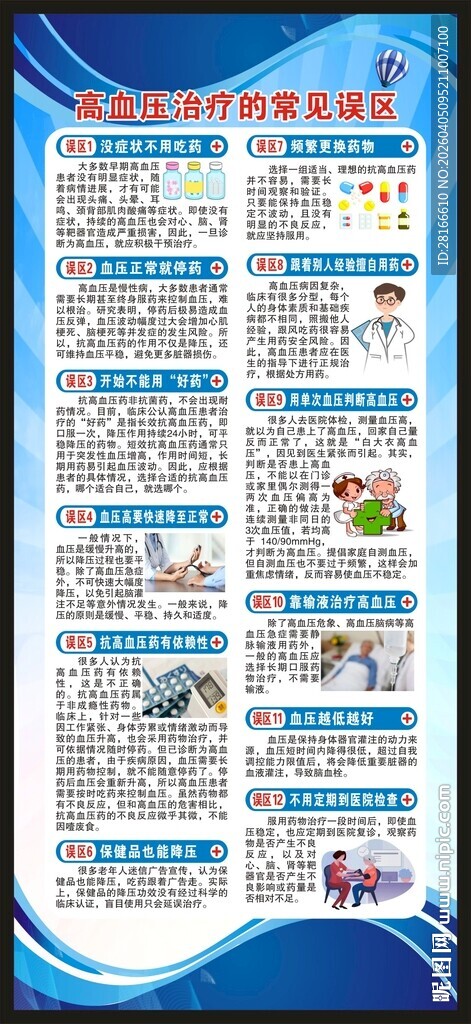 全国高血压日展架