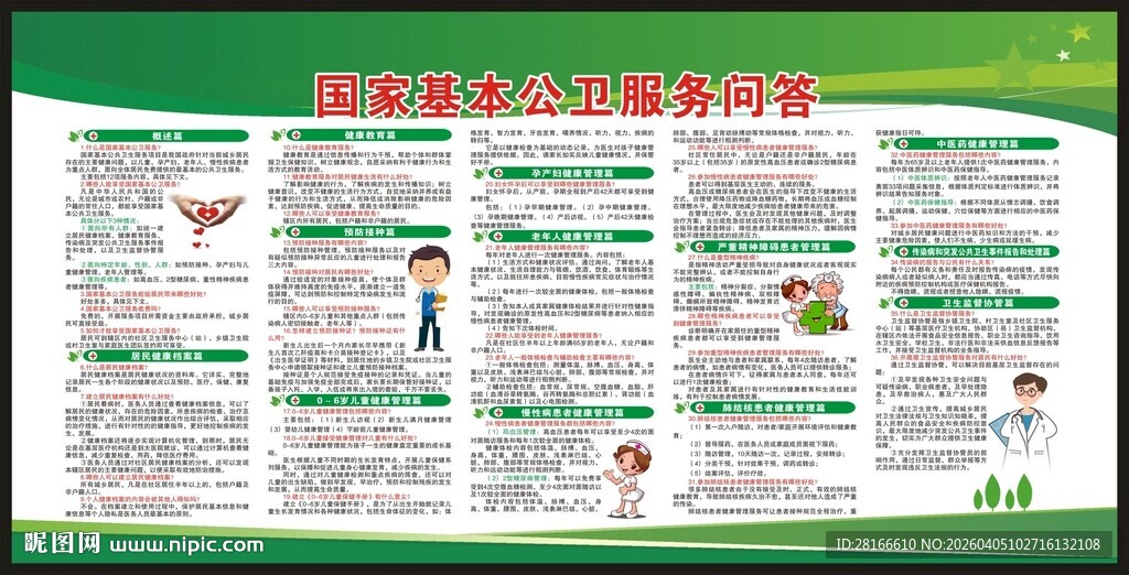 国家基本公共卫生服务问答