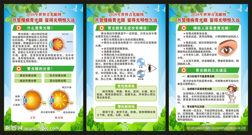 世界青光眼日展板