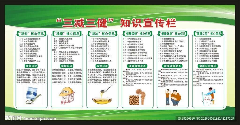 三减三健核心信息