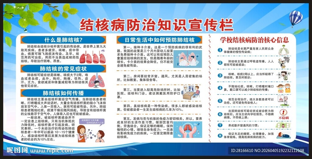 世界防治结核病日宣传栏