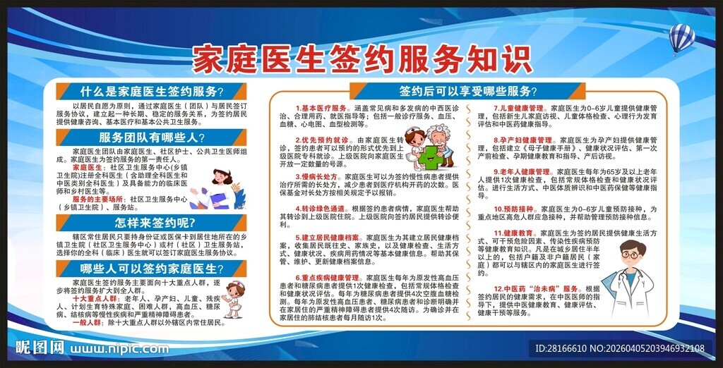 世界家庭医生日宣传栏