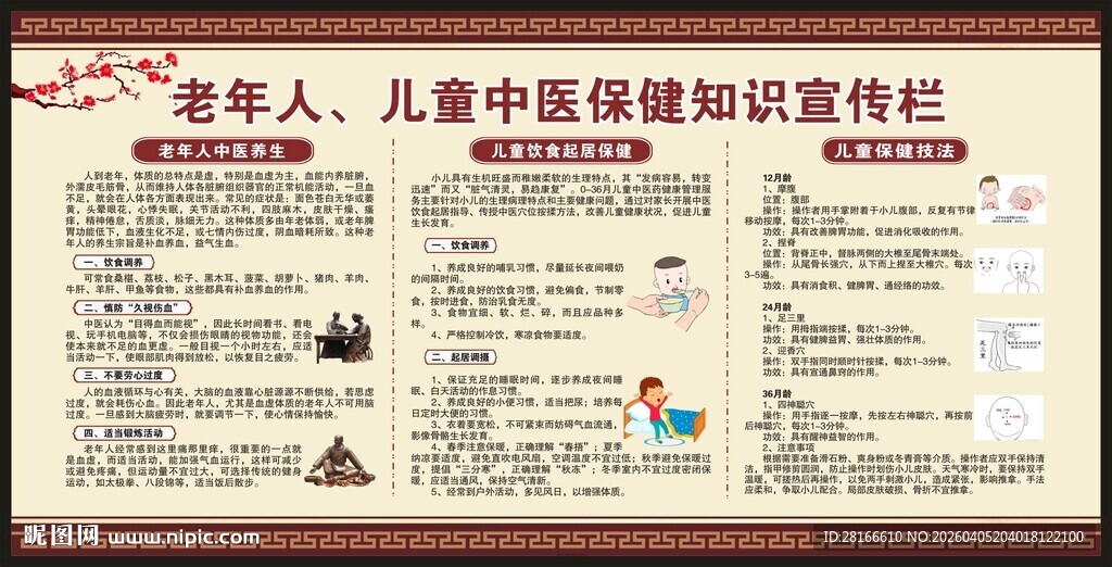 中医保健知识宣传栏