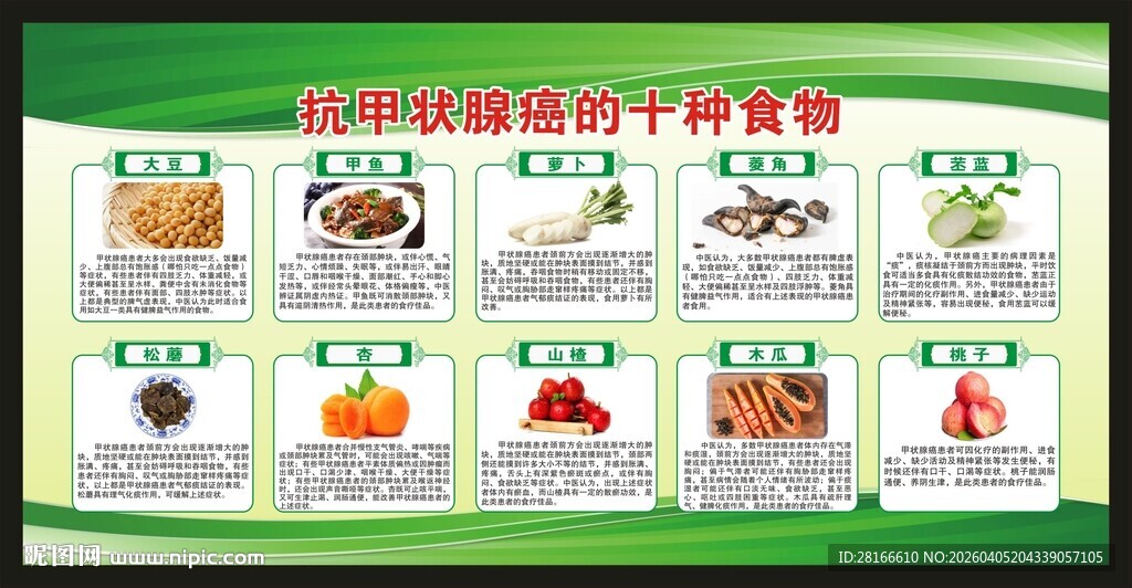 全国肿瘤防治宣传周宣传栏