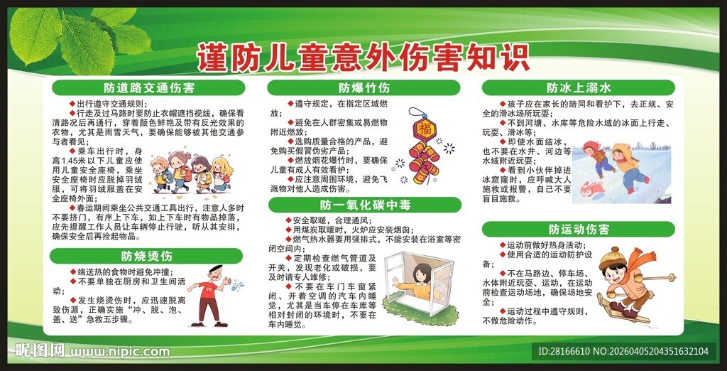 预防儿童意外伤害知识宣传栏