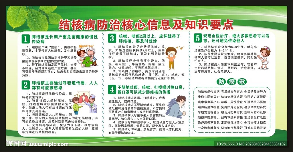 世界防治结核病日宣传栏