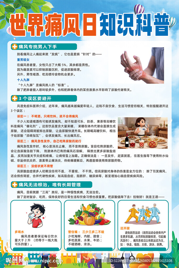 世界痛风日知识科普海报