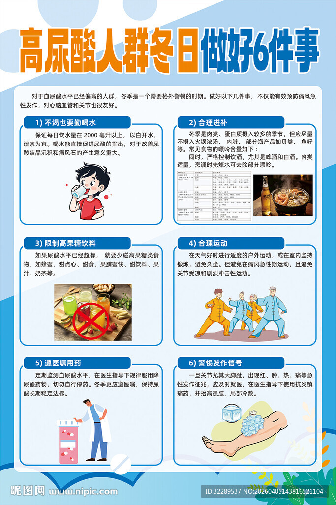 高尿酸人群冬日做好6件事海报