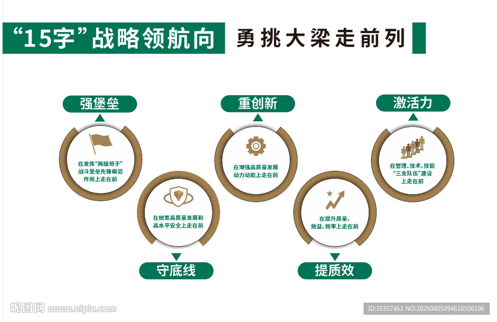 烟草 战略领航向