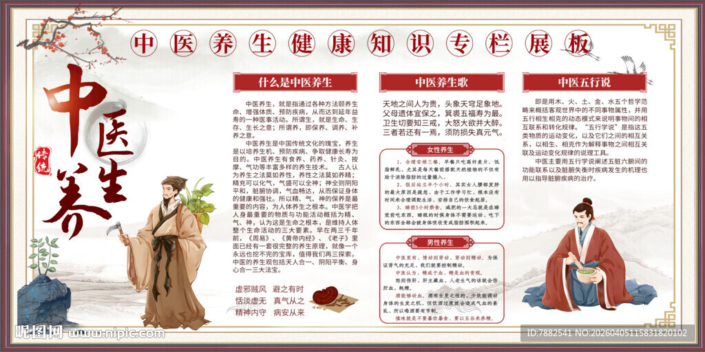 中医养生知识宣传展板